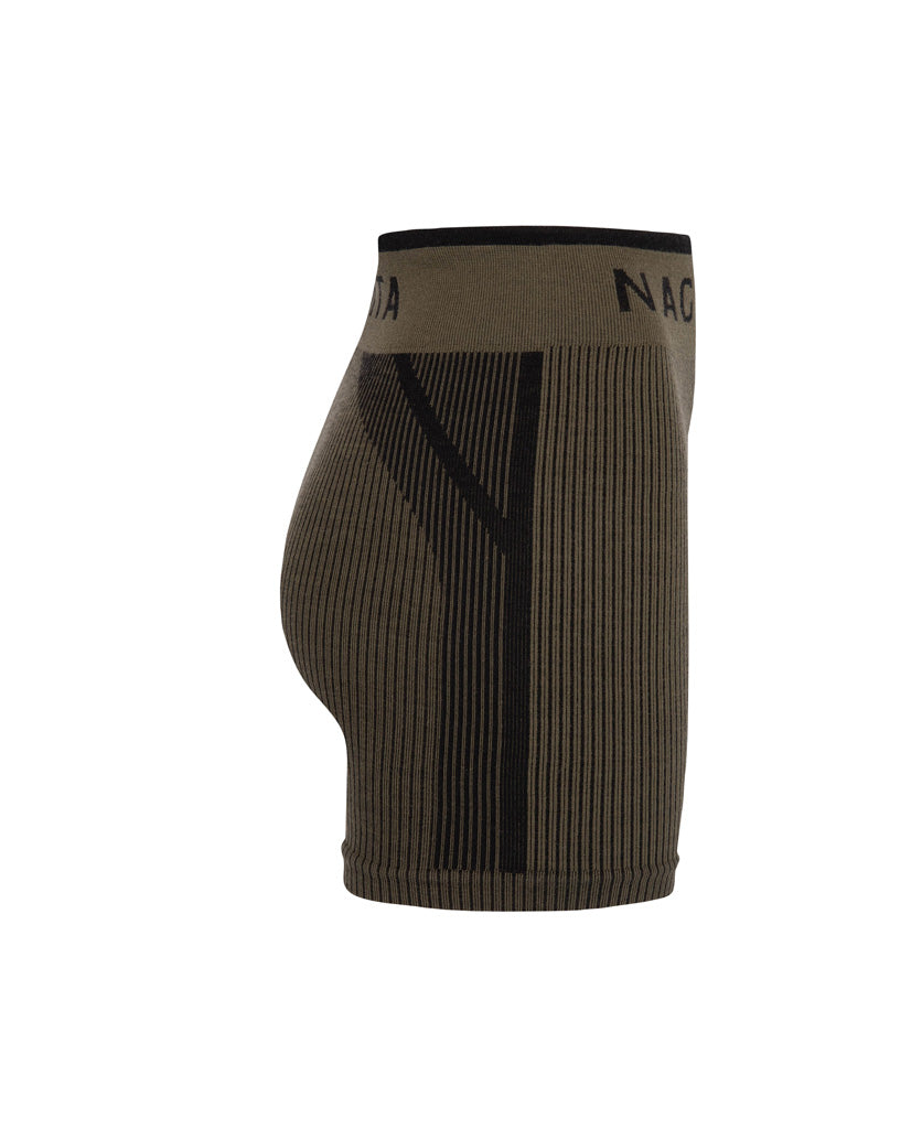 RIB MINI SHORT